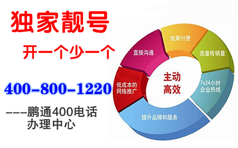 沒有營業執照個人可以辦理400電話嗎？