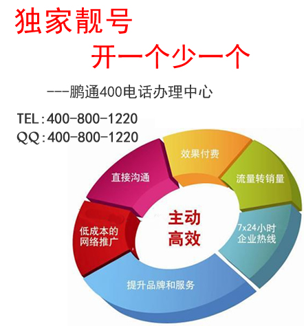 有效用升高企業服務手段的關鍵手法——400電話申請