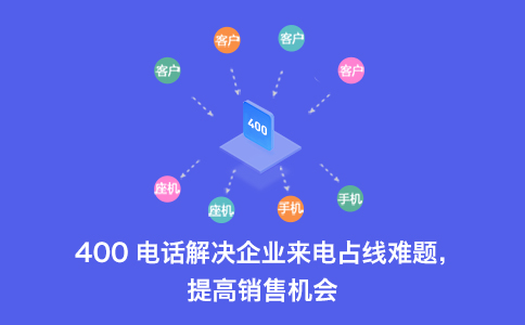 在哪里可以買到400靚號(hào)