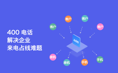 400電話是否可以轉讓、過戶、給其他人？