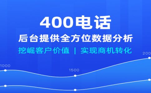 辦理400電話需要交哪些費用