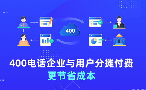 辦理400電話需要多少錢